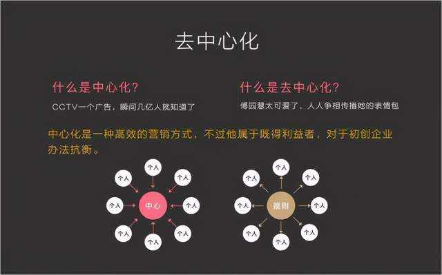 中信银行封堵比特币，中心化交易即将成为夕阳产业？