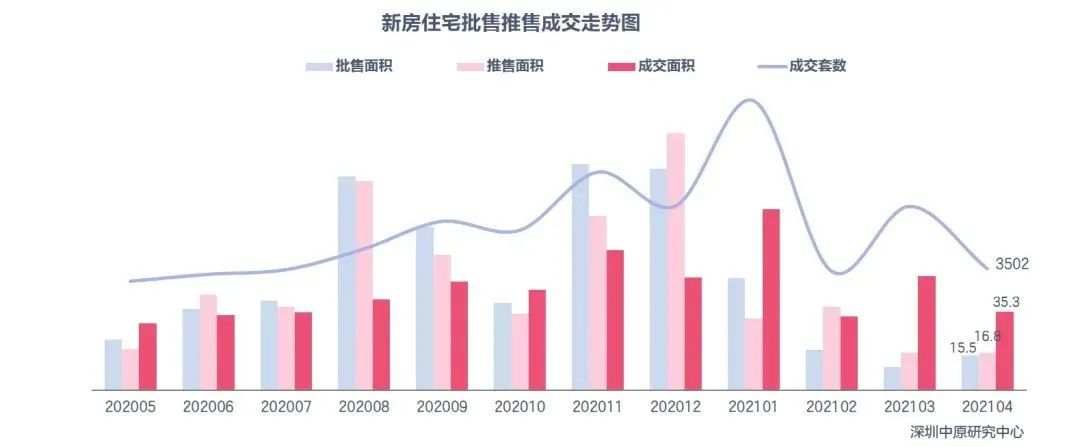 冲上热搜！深圳顶级学位房狂降662万！虚拟货币集体又崩了，广州荔湾确诊病例感染印度变异株！
