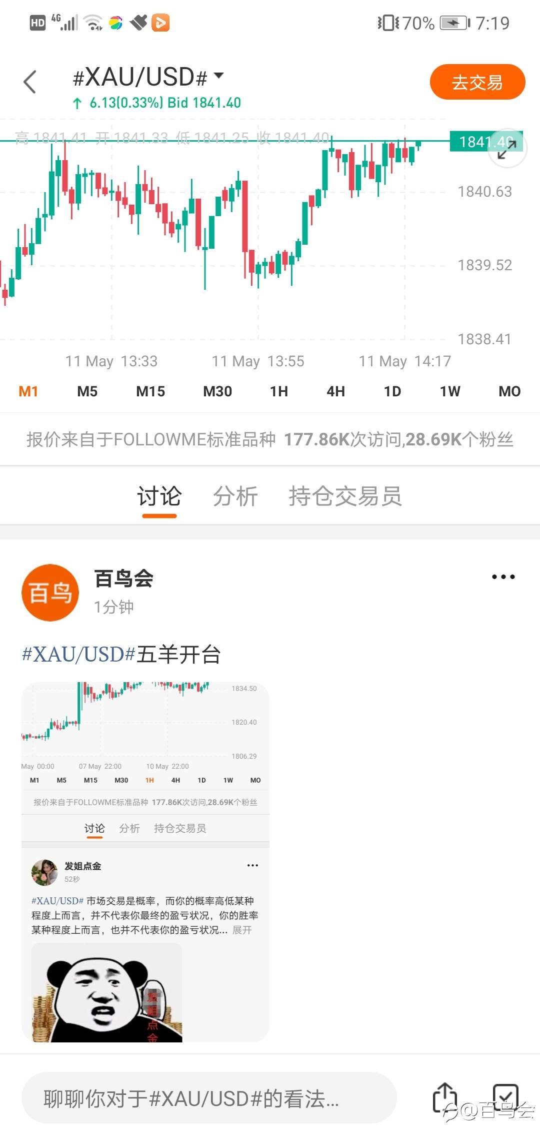 feed image