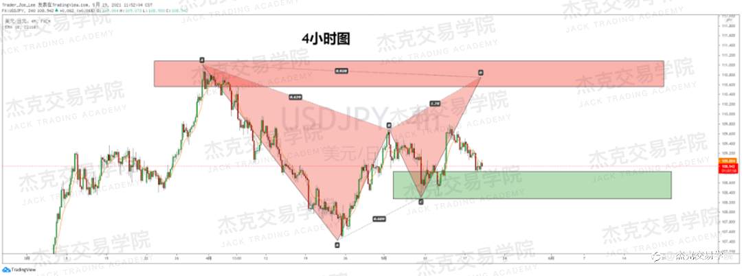 [5月19日策略]黄金/原油/英镑/欧元/美日/澳元/标普/BTC/ETH