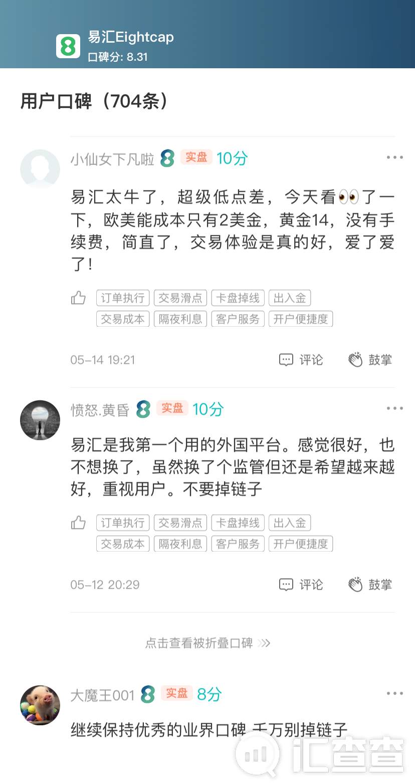 汇查查:甄选优质平台，这份榜单提前了解不吃亏！