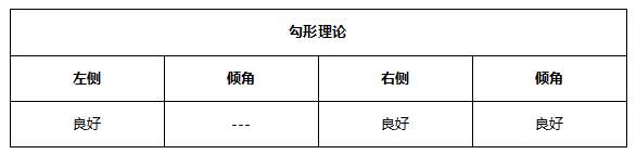 ATFX早评0510：欧元、黄金、原油，短线H4分析