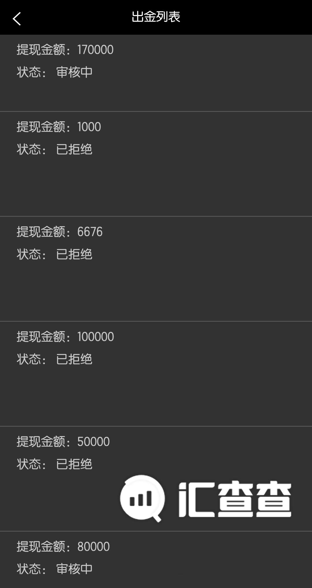 汇查查：被“惊喜大礼包”砸走20万，锐意外汇是天坑！