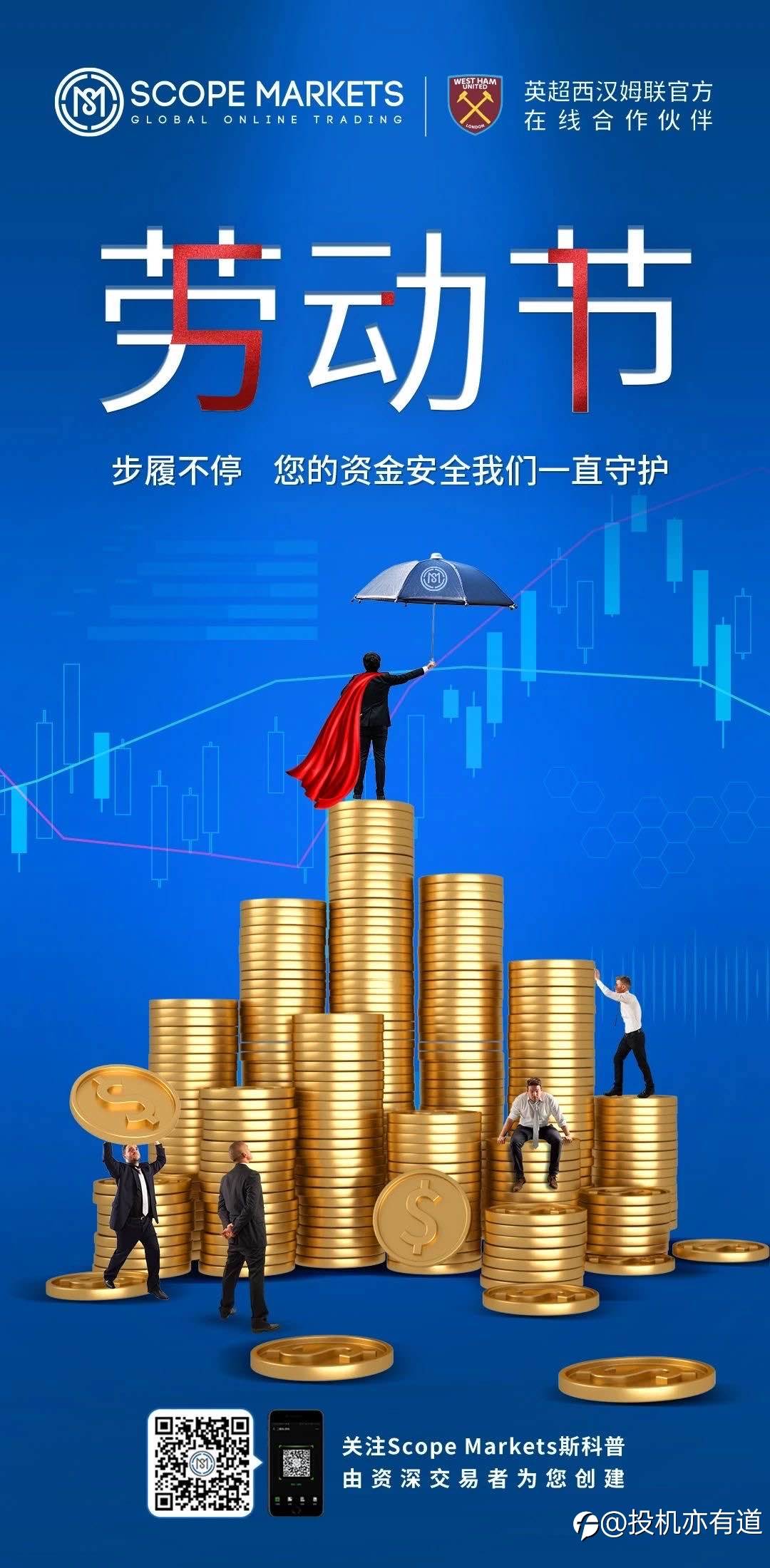 今日致敬每一位交易者