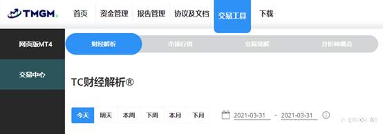 TMGM联合交易中心Trading Central推出个性化交易信息服务