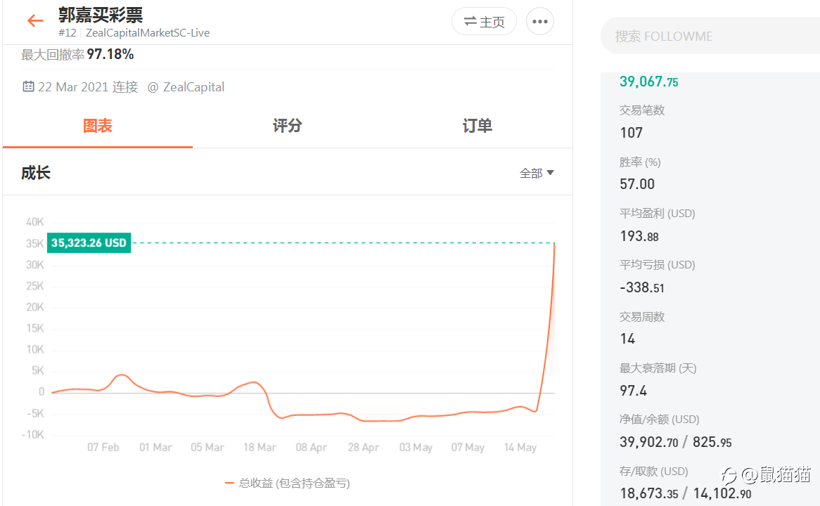 欲戴王冠,必承其重