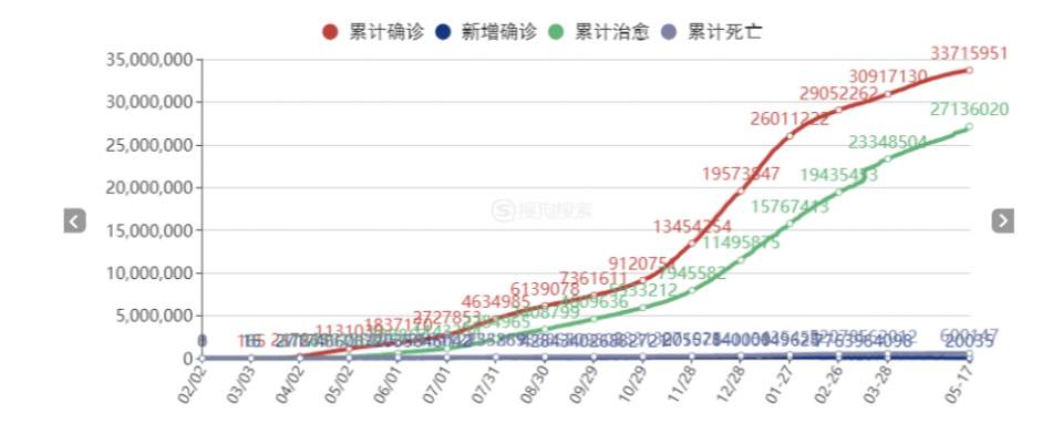 墨竹：黄金多头昙花一现，A段空头仍可得以落实？