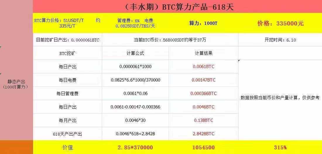 挖矿和抄币，我们如何做选择？