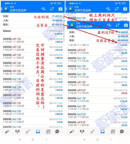 夏黛清：5.16黄金下周走势精准布局，原油高空策略！