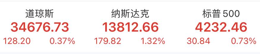 大爆冷！美国就业数据突然断崖，耶伦给出解释……