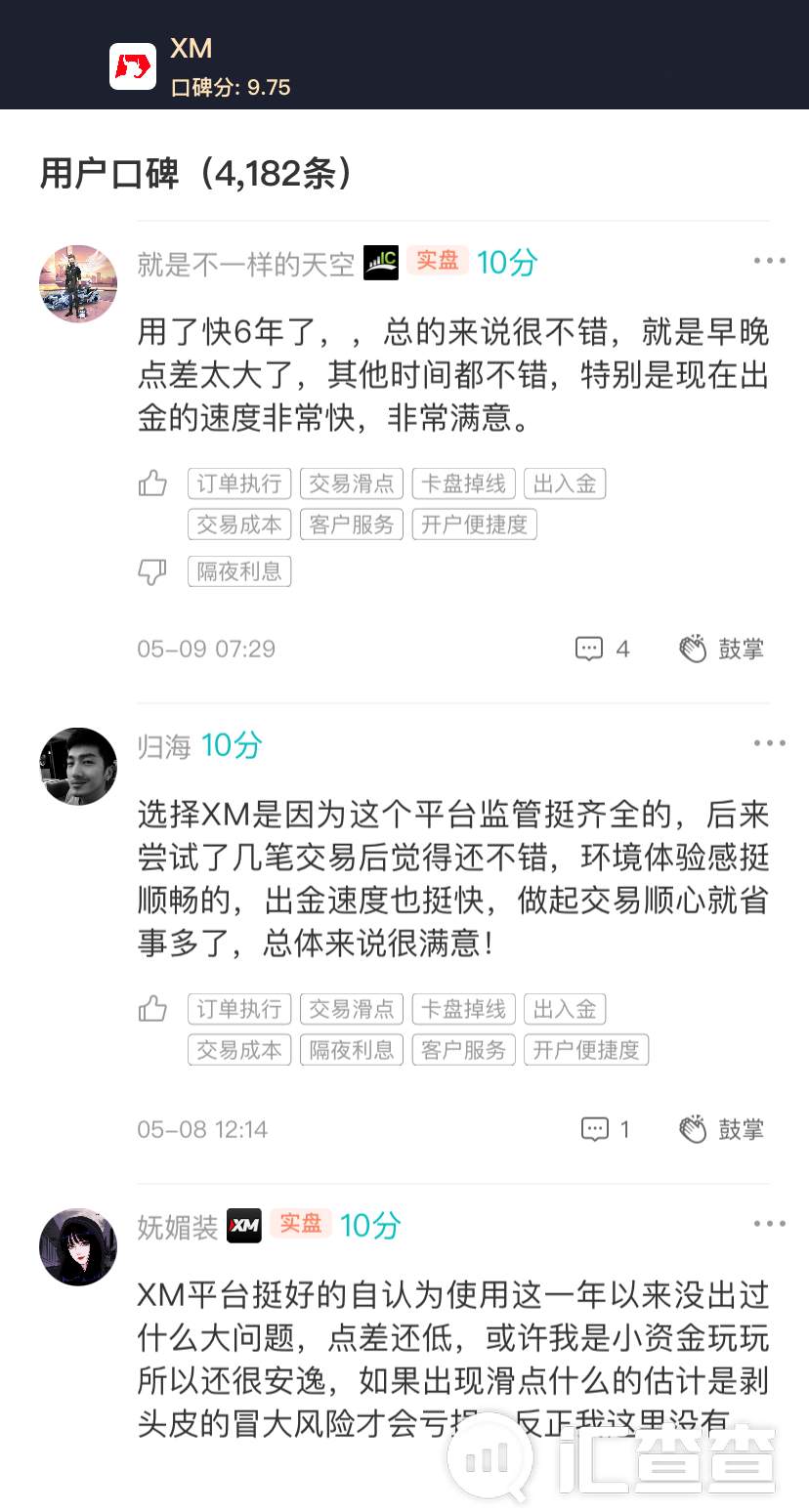 汇查查：口碑热度飙升，十大优质平台成香饽饽！