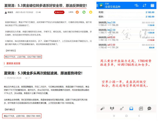 夏黛清：5.4黄金多头能否再上一层楼，原油回调做多！