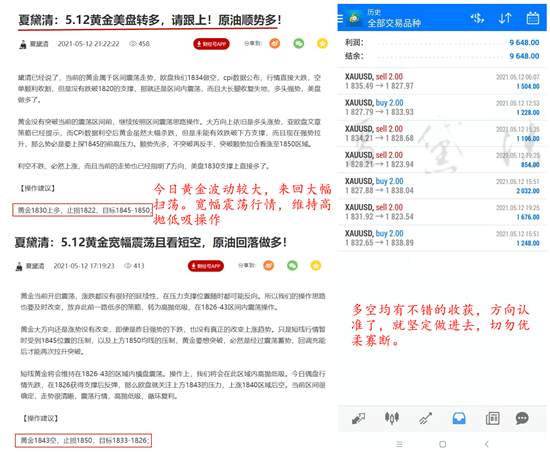 夏黛清：5.13黄金下行脚步加快，跟上？原油66空！