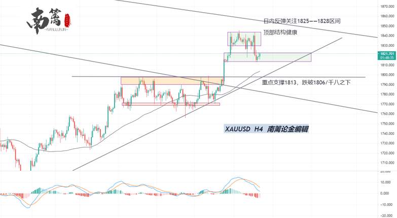 【南篱/黄金】韭菜肥了，收割一茬又一茬