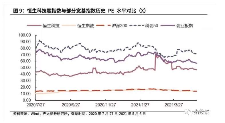 马上要来了!这才是A股真正的“纳斯达克”