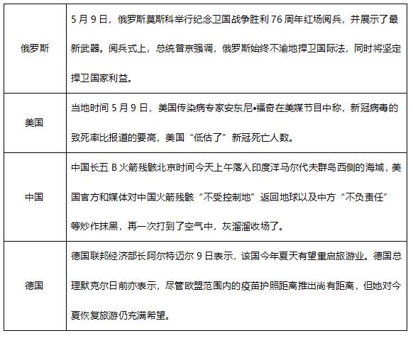 ATFX早评0510：欧元、黄金、原油，短线H4分析