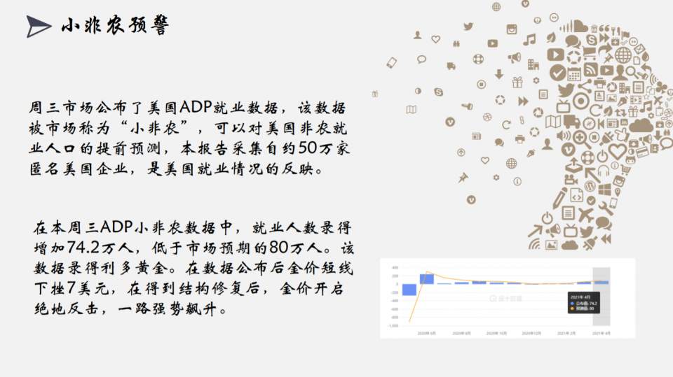 墨竹：牛转乾坤，黄金，非农特辑！