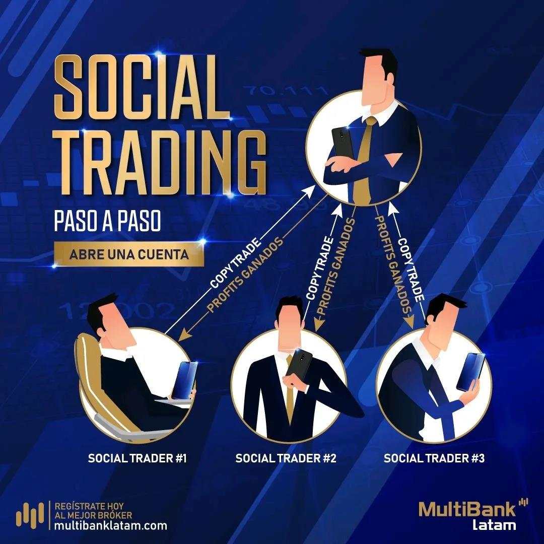 MEX大通金融：Social Trading 拉美分公司社区交易新机遇