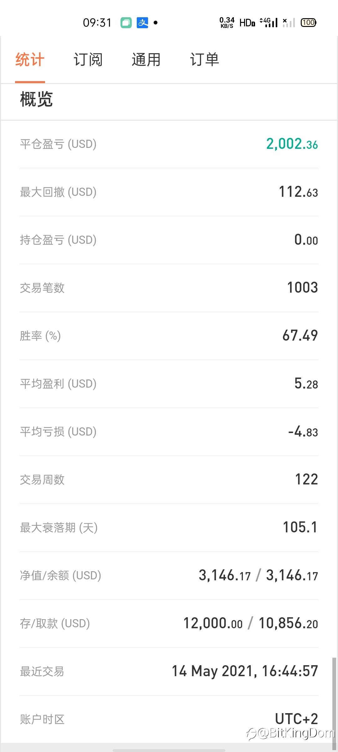 选信号，如同选老婆一样