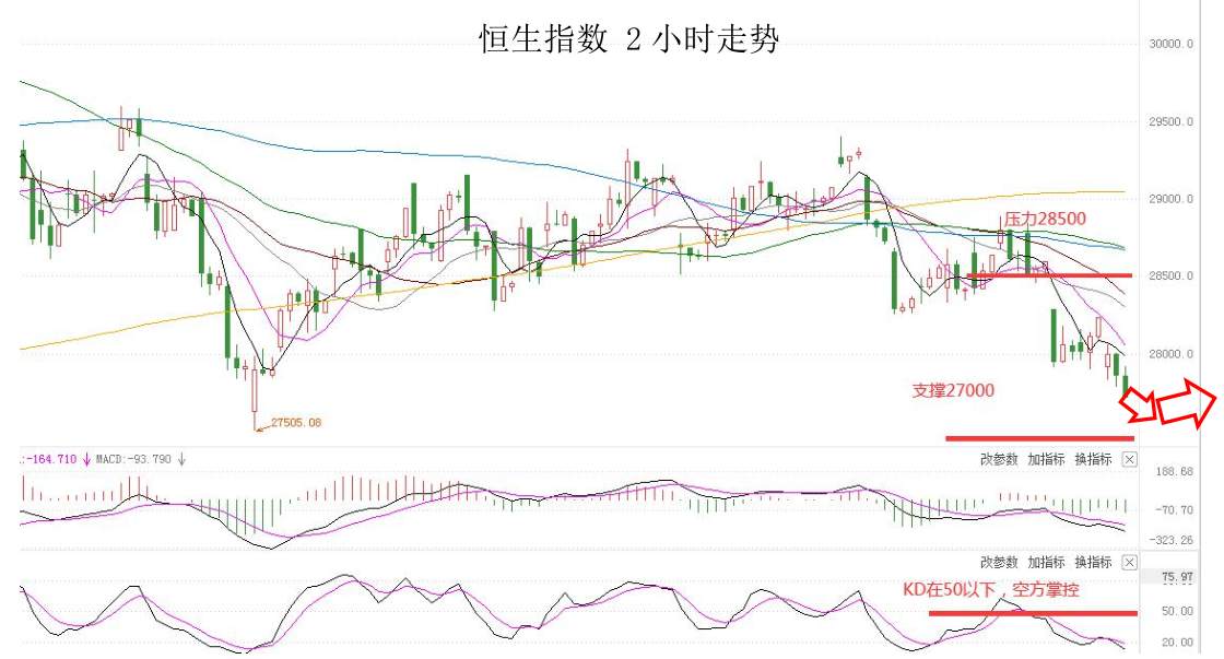 MEXGROUP：大通快讯|怖数据来袭，非美货币整体仍然承压