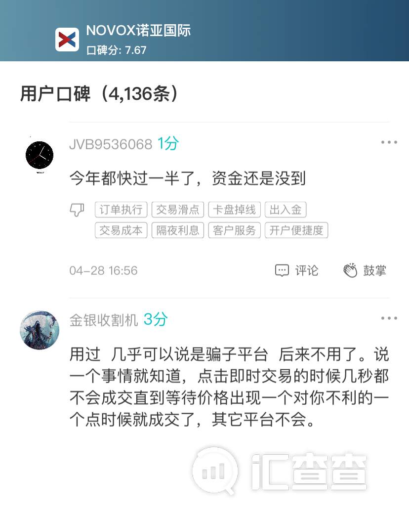 汇查查:甄选优质平台，这份榜单提前了解不吃亏！