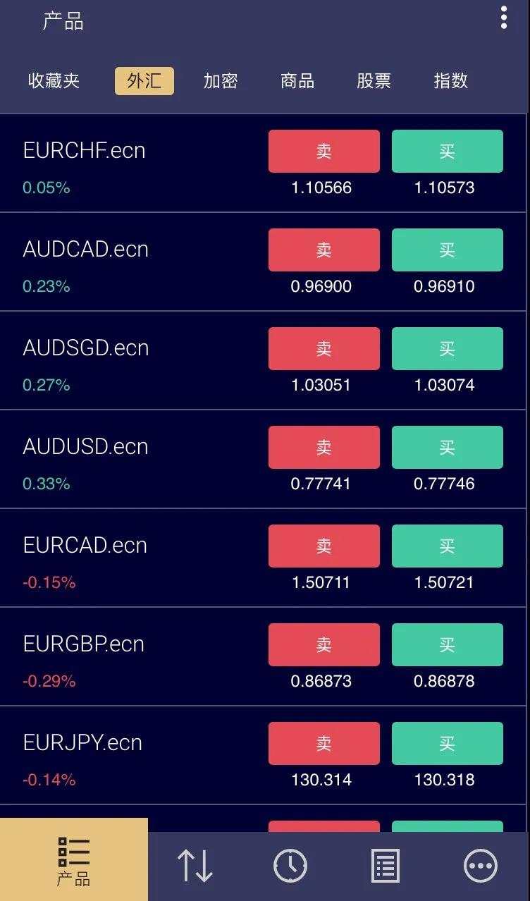 Multibank Mobile App | 大通金融最强移动手机APP高能来袭