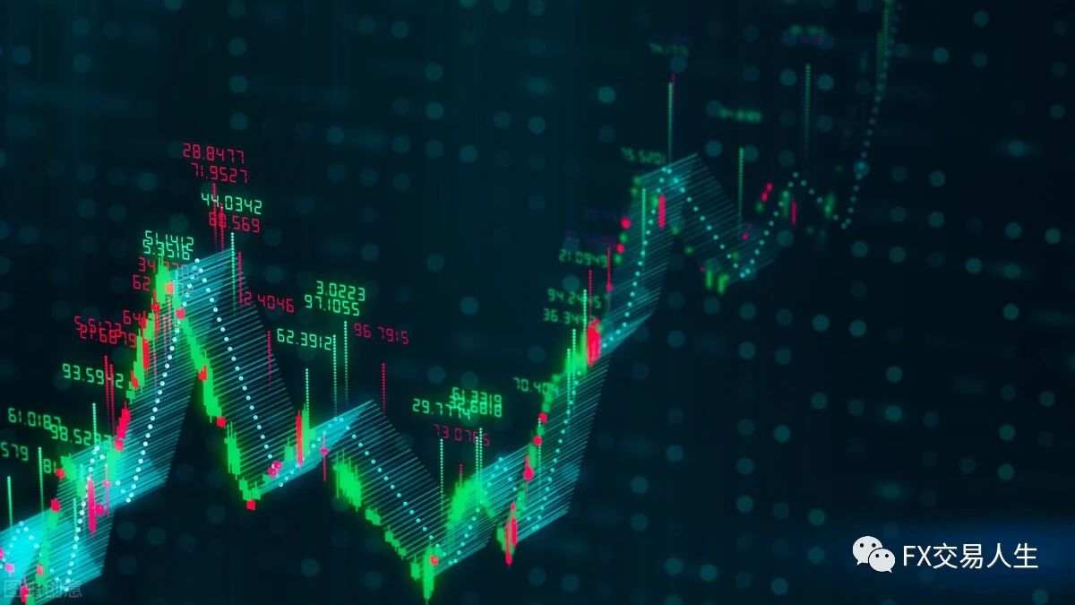 外汇K线实战讲解：长尾锤头线的运用。