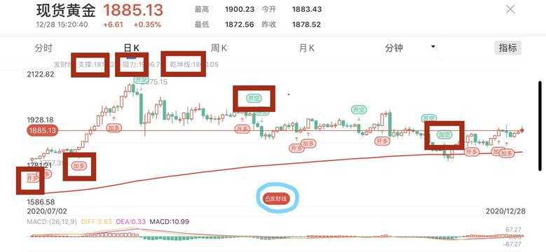 24K在线助您构建完整交易系统