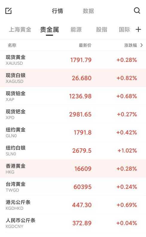24K在线助您构建完整交易系统