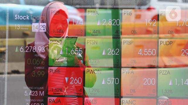 Prediksi Laju IHSG Usai Lebaran 2021, Berpotensi Naik?