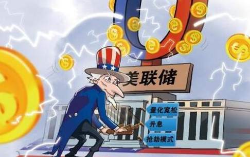 美国三大股指（SP500标普500、DJ30道琼斯工业平均30、NASDAQ纳斯达克）：通胀超升引发市场对于加息提前的担忧，美国全