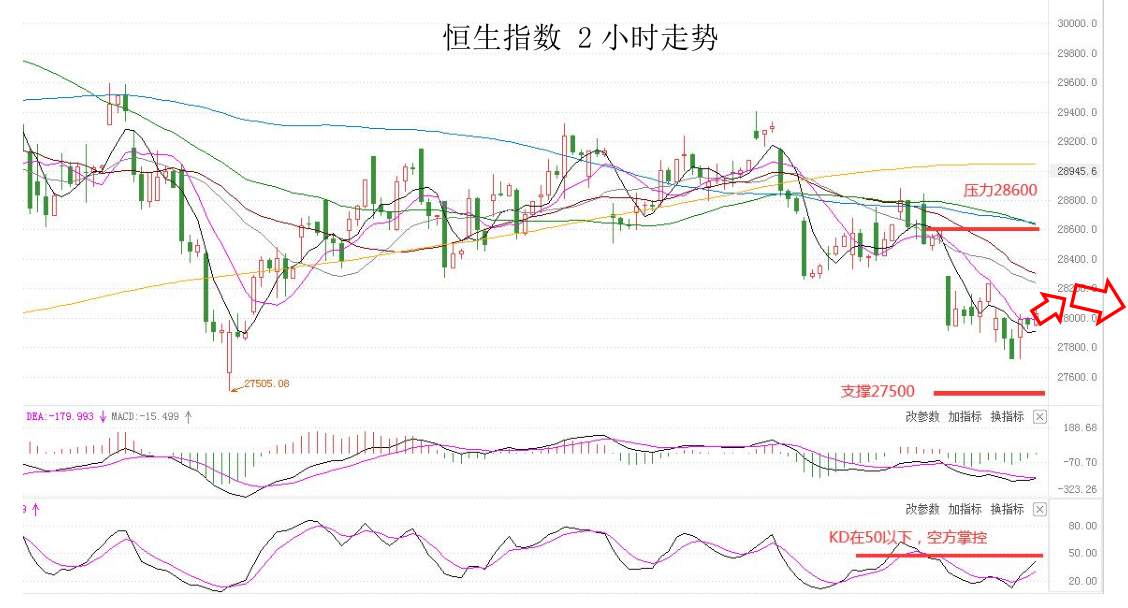 MEXGROUP：大通快讯|美元短暂企稳，但整体仍然承压