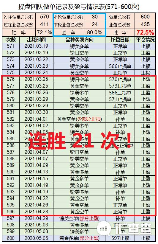 海汇国际大厦将倾！屹立三年的资金盘终究要跑路了！