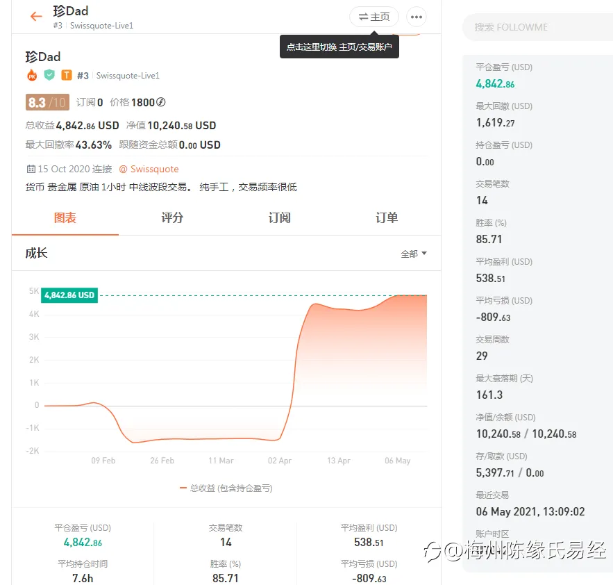最近跟随信号质量问题粗略探讨