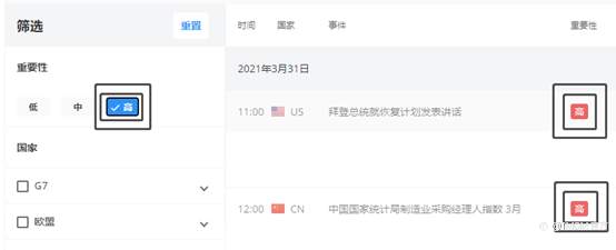 TMGM联合交易中心Trading Central推出个性化交易信息服务