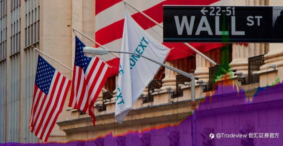 Tradeview5月3日市场观察，道琼斯指数收高，伦敦主办了首场疫情后的七国集团会议，以太坊反弹至3000美元以上