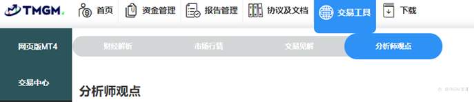 TMGM联合交易中心Trading Central推出个性化交易信息服务