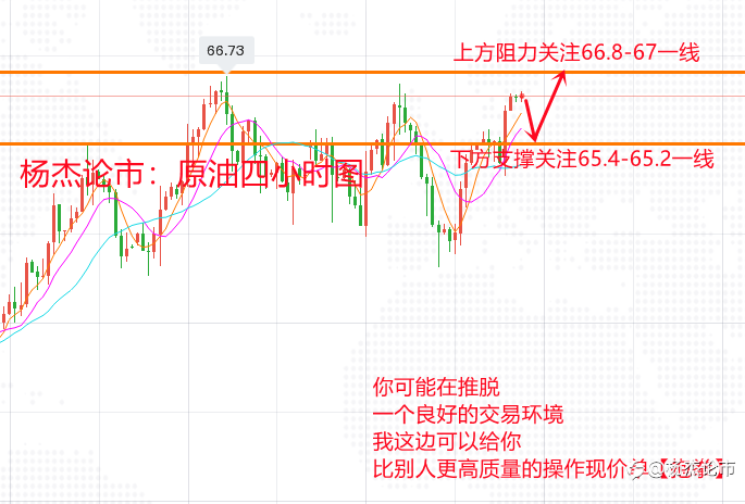杨杰论市:5.18现货黄金收窄涨幅,最新黄金走势分析