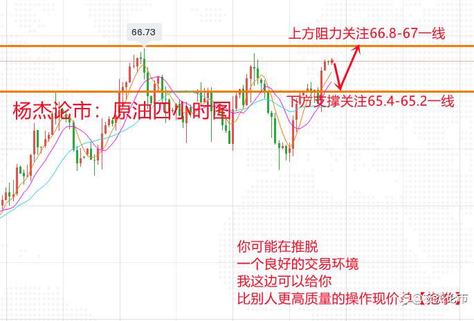 杨杰论市：5.18现货黄金收窄涨幅，最新黄金走势分析