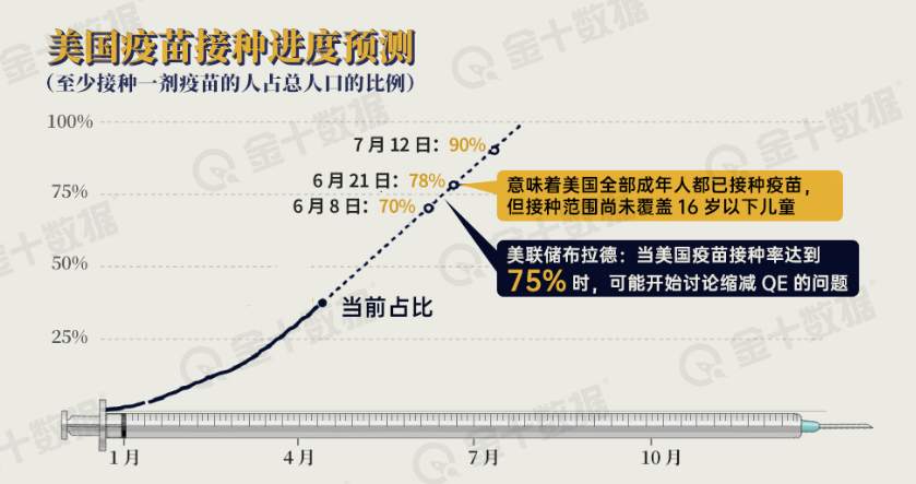 墨竹：原油高开缺口未能修复，延续冲击仍将溃败！
