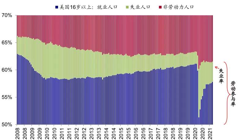 海外市场是否面临“五月卖出”风险？