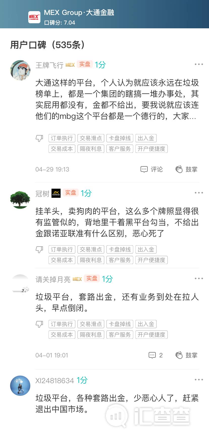 判断平台哪家好？一键筛选优质平台，汇查查周榜出炉