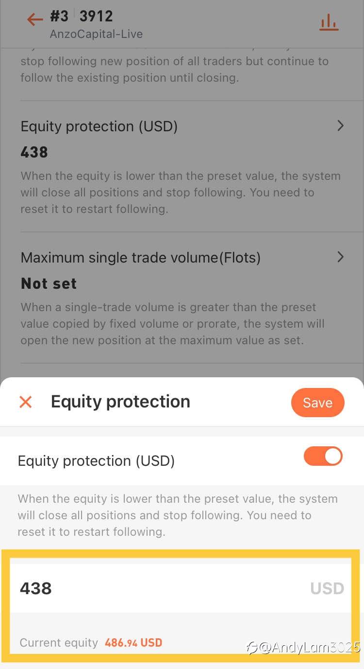 Risk Management Method-Equity Protection
