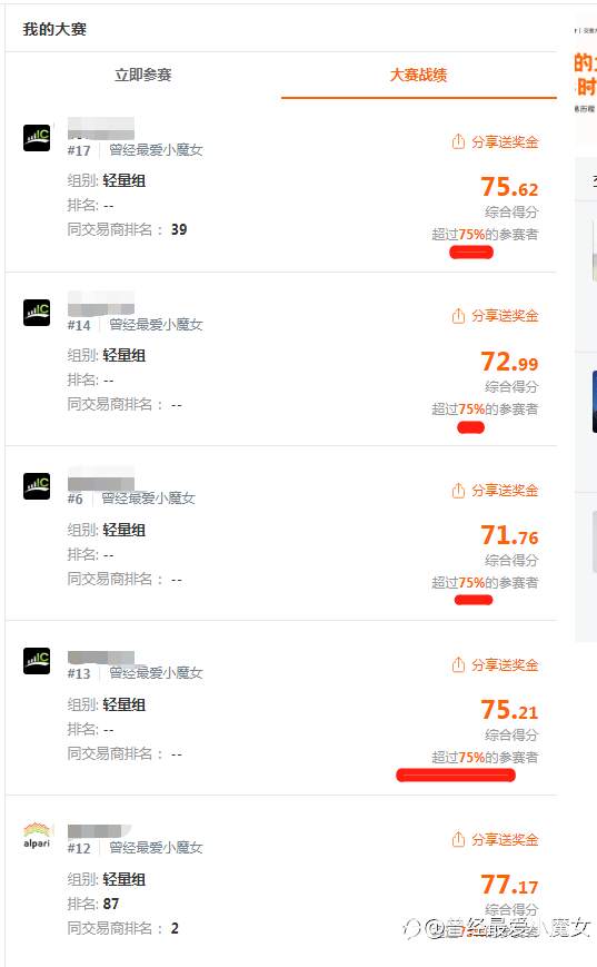 突然有个输出---关于预期---盈利预期（瞎扯）