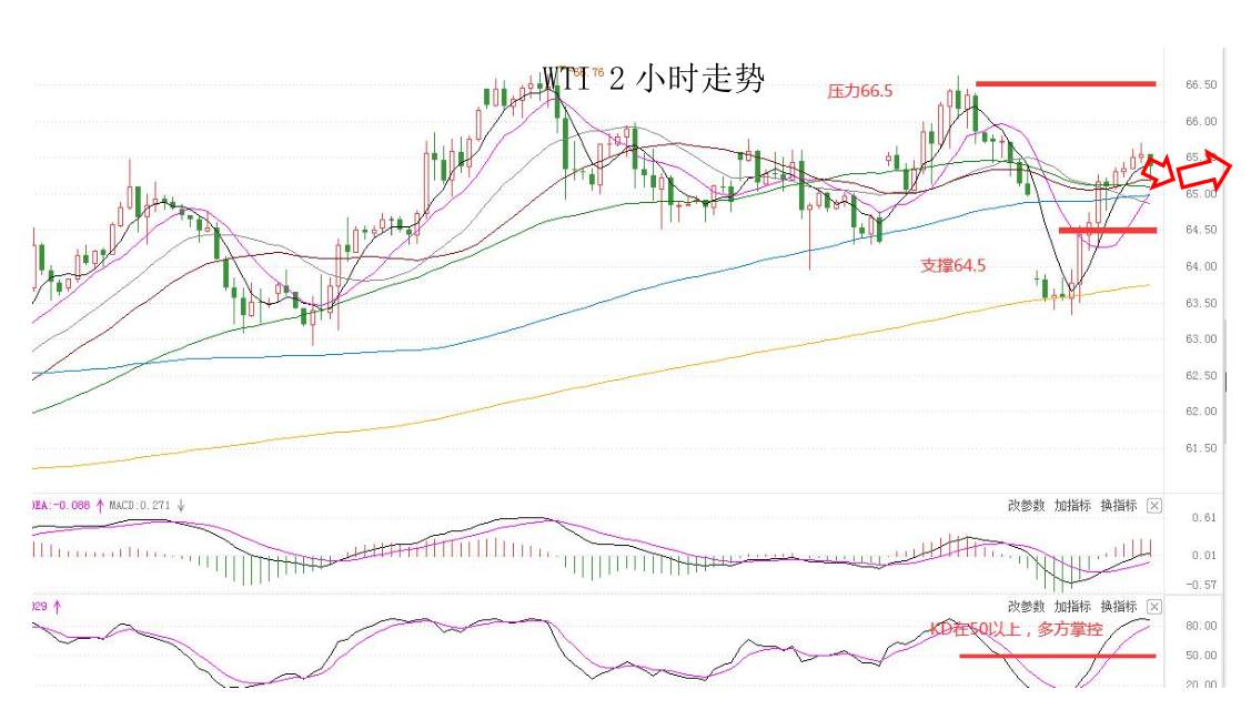 MEXGROUP：大通快讯|美元短暂企稳，但整体仍然承压