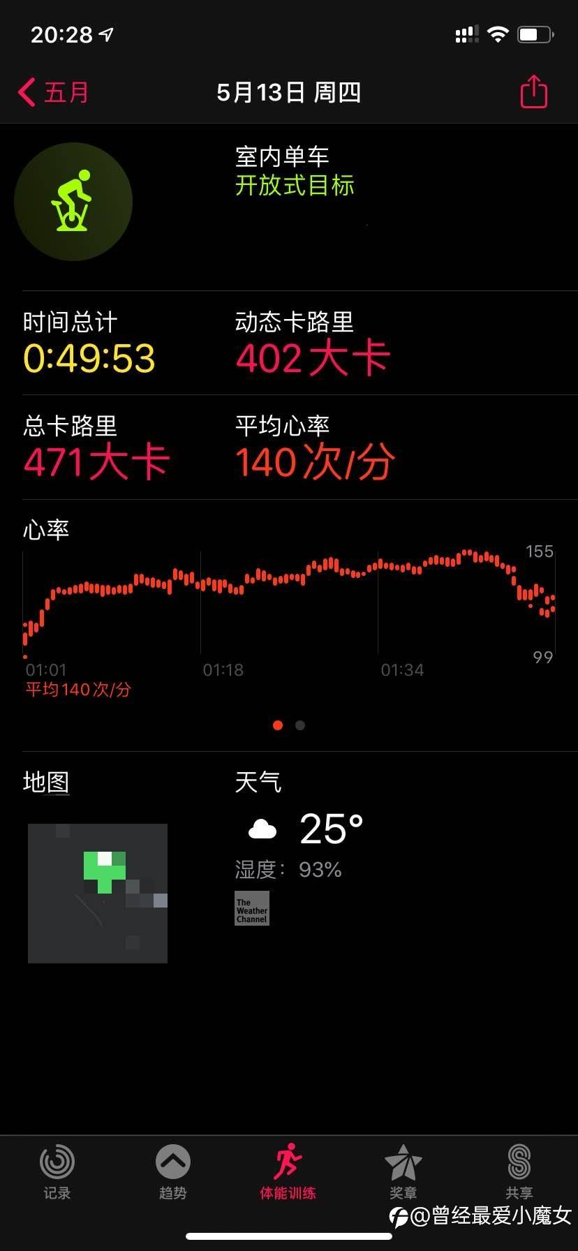 feed image