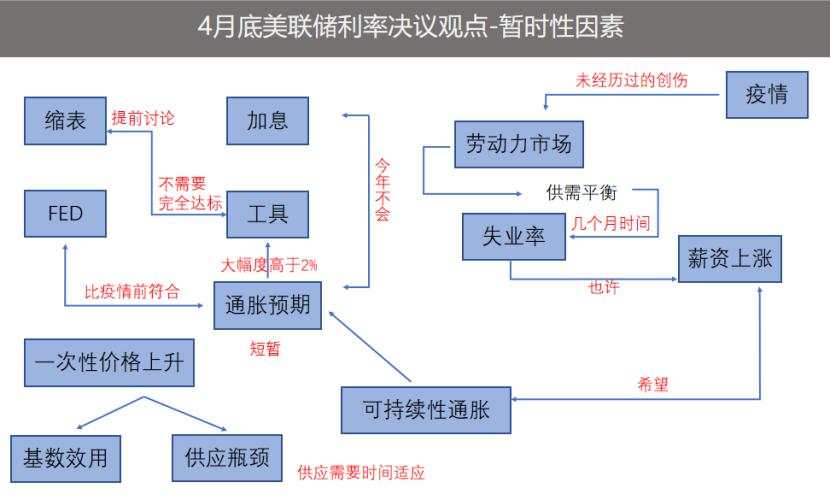 黄金多单可逐步减仓离场，商品牛市已进入最后阶段？ | 实战派交易员直播回顾