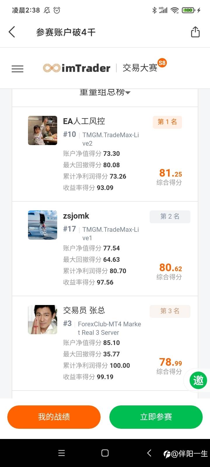 大赛惊现黑马！榜一不保？！亦或另有隐情？