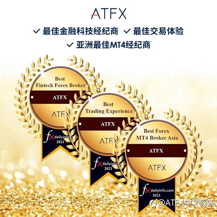 重磅！ATFX揽获三项国际大奖，实至名归彰显品牌实力
