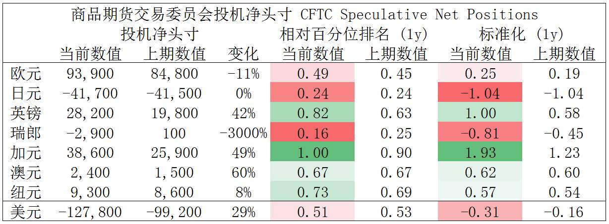MEXGROUP：大通快讯|美元短暂企稳，但整体仍然承压